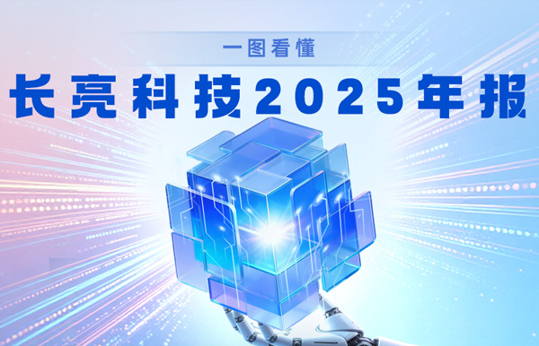 智领金融 创见未来｜一图看懂酷游官网科技2025年报